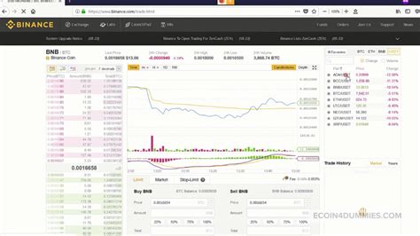 Based on the table data, the xrp vs usdt exchange volume is $5 724 854 467,9089. How to Buy USDT Tether on Binance - YouTube