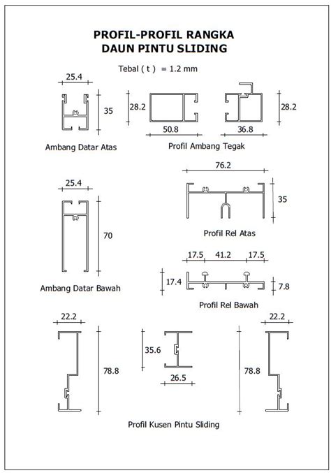 Contoh cv yang menarik kreatif untuk surat lamaran kerja dan contoh cv bahasa inggris yang kreatif dan menarik untuk daftar riwayat hidup. HOME DESIGN: Profil Penampang Batang Aluminium Untuk ...
