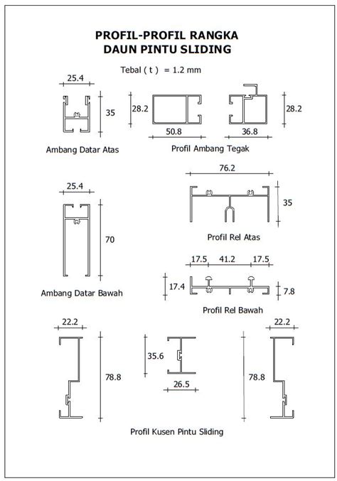 Contoh cv yang menarik kreatif untuk surat lamaran kerja dan contoh cv bahasa inggris yang kreatif dan menarik untuk daftar riwayat hidup. HOME DESIGN: Profil Penampang Batang Aluminium Untuk ...