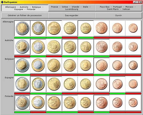 These countries are collectively known as the eurozone. Visual Basic / VB.NET : Gérer les pieces euro des 15 pays ...