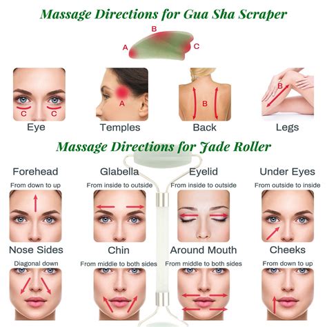 Find out the what's the best percussion massagers for the money. Jade Roller Gua Sha Massage Tool Set Jade Roller For Face ...