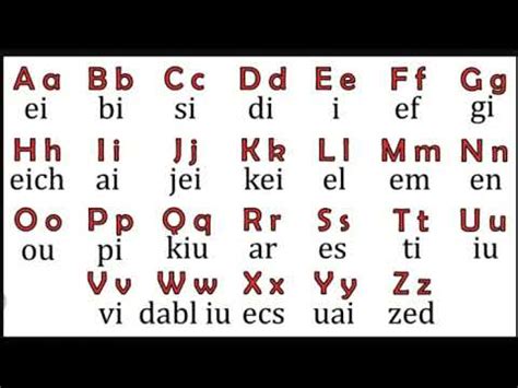 Take a look at our list of the most common male and female first names in the us, as well as the most common last names. The Alphabet - YouTube