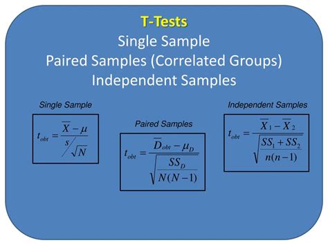 It can give children an academic advantage. PPT - MKTG 368 All Statistics PowerPoints PowerPoint ...