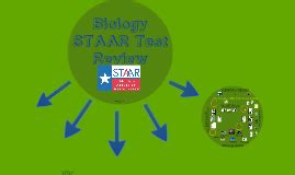 Start studying biology staar review. Biology STAAR Review Reporting Category 5 by Donna Sue ...
