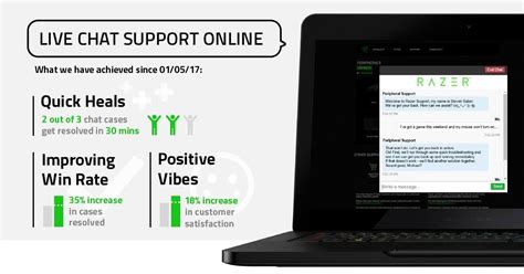 Without further ado, let's get started. Razer just announced a live chat support system. (US ...