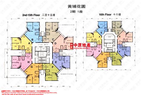 黃埔花園成交紀錄 共有0宗 26/10/20 更新 (資料來源：註冊處成交). 中原數據 - 黃埔/海逸 黃埔花園 黃埔花園 2期 錦桃苑 的成交記錄