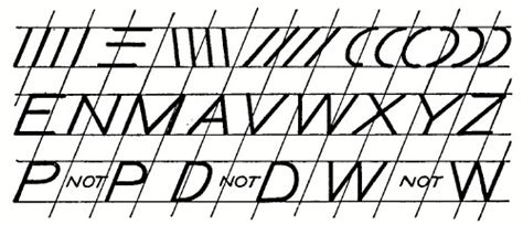 I am thinking about something related to graph theory or something like that. Essentials of Lettering: Chapter 2