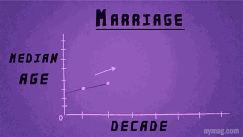 The internet has got hundreds of options, but most 'hookup sites' lack enough real members to deliver any real late night excitement. Is Dating Really Dead? Hooking Up Is Alive!?!?