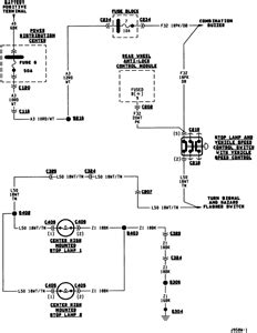 Here's my choices as they read on my panel (minus #'s and. FUSE DIAGRAM FOR 1995 DODGE DAKOTA NEED TO KNOW BRAKE ...