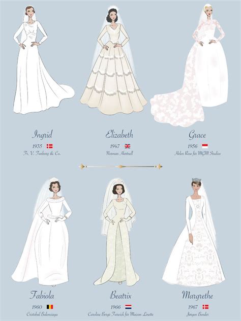 Maybe you would like to learn more about one of these? Zur Hochzeit von Meghan Markle - Royale Brautkleider im ...