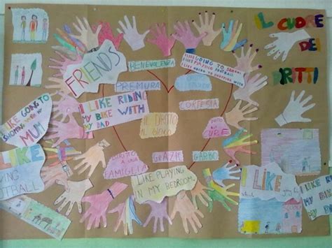 Dalle memorie ai diritti universali dell'uomo. Scuole Treiso Barbaresco: GIORNATA INTERNAZIONALE DEI ...