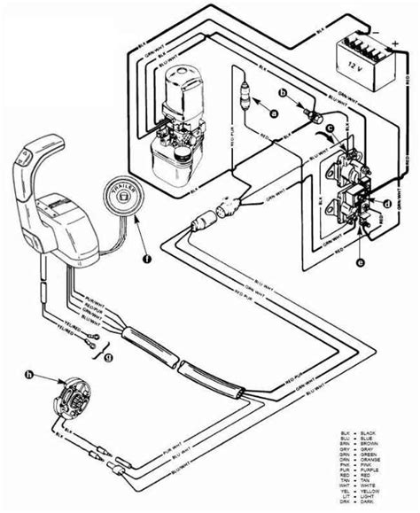 Refer to the following page for detailed pin out descriptions. 3 WIRE OIL PRESSURE SENSOR DIAGRAM - Auto Electrical Wiring Diagram