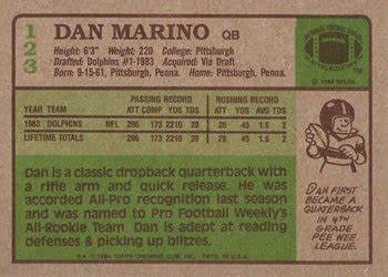 I will be coming out with more. 1984 Topps Dan Marino Rookie Card: The Ultimate Collector's Guide | Old Sports Cards