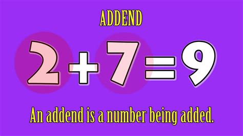 When someone says the average of 10 and 20 is 15, they are referring to the arithmetic mean. Addend Definition - YouTube