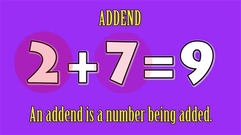 Please help us solve this error by emailing us at support@wikiwand.com let us know what you've done that caused this error. Addend Definition - YouTube