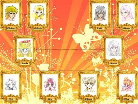 Because there is more than one official language in the country, the anime has been dubbed into spanish/castillian, the official language of the whole country, as well as catalan and galician. Pin by Aimee Smith on Sailor Moon information & Stuff ...
