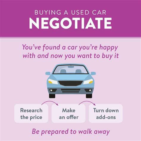 Buying a used car can be a challenging task, especially when you start looking at online listings. When Buying a Used Car Privately, Beware of Curbstoning ...