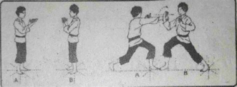 B) arah sasaran ditujukan pada ulu hati atau dagu. Teknik Tangkisan Yang Benar Dalam Olahraga Pencak Silat ...