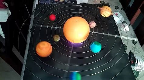 Uno de los mejores juegos del sistema solar 3d. Maqueta del sistema solar - YouTube