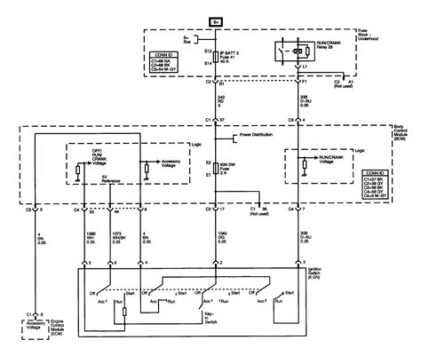 Sometimes wiring diagram may also refer to the architectural wiring program. 2001 Saturn L300 Stereo Wiring Diagram - Wiring Diagram
