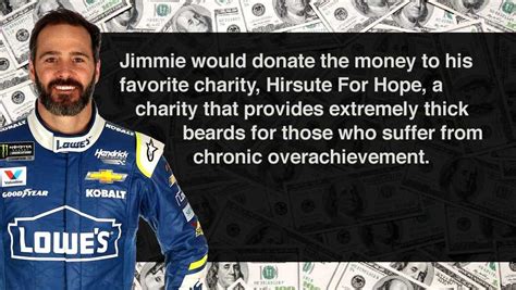 It's the perfect blend of talent (or winning) along with sponsor the driver we find here knows that all his wins won't be enough to get him to the nascar sprint cup series. All-Star Race: What drivers would do with a million ...
