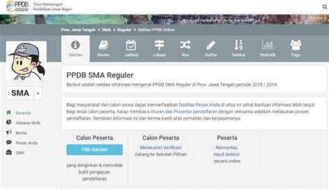 Maybe you would like to learn more about one of these? Panduan Tata Cara Pendaftaran PPDB Online SMA SMK Tahun ...