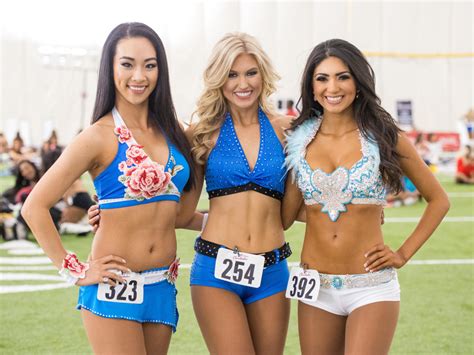 The official facebook account of the most captivating, most. Inside the Texans Cheerleader Tryouts: Every contestant ...