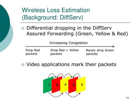 Adaptive retransmission for distributed detection in wireless sensor networks. PPT - Congestion Control and Adaptive Retransmission for ...