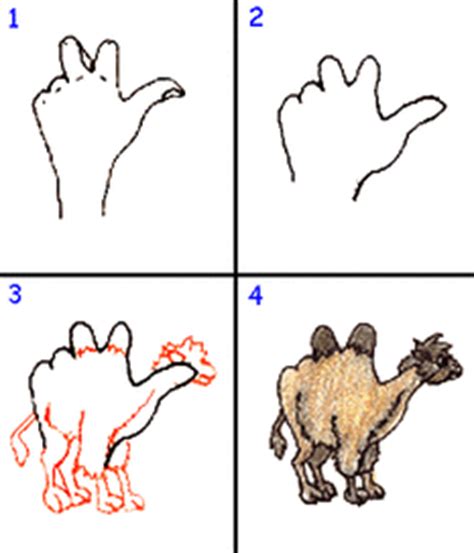 Een dinosaurus tekenen is niet zo moeilijk als je denkt. Tekenen en schilderen - DE KIESKAST VAN 6C