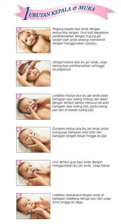 Berikut manfaat membacakan adzan untuk bayi yang baru lahir : Cara Mengurut Bayi Yang Betul Agar Bayi Tidak Meragam ...