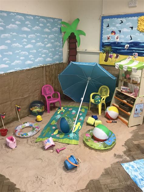 And we're more than happy to play the thief too! Beach Role Play Area | Toddler play area, Dramatic play ...