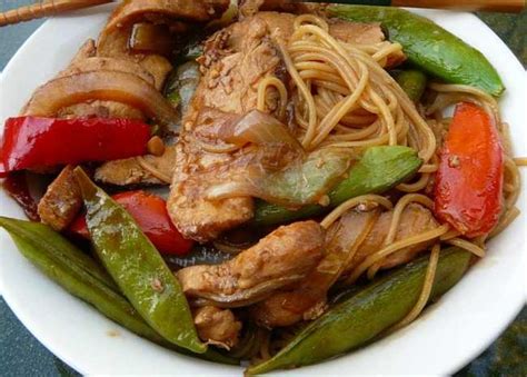 Turn your leftover pork roast into a yummy egg noodle casserole. Recipes Using ;Eftover Pork Roast - What to Do with ...