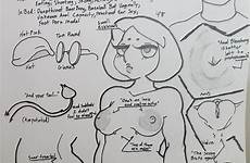 meg griffin nipples shortstack pussy thick big wide ass clitoris anus hips erect huge correct family close thighs anatomically deletion