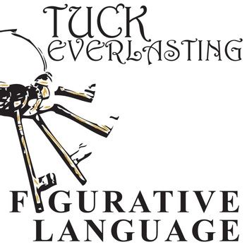 ''it is curiously silent, too, with blank white dawns and glaring noons, and sunsets smeared with too much color. TUCK EVERLASTING Figurative Language Analyzer (48 quotes) | TpT
