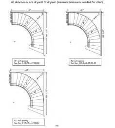 Your staircase design is a great opportunity to add that certain something to your home design. curved staircase design plans - Google Search | Stair plan ...