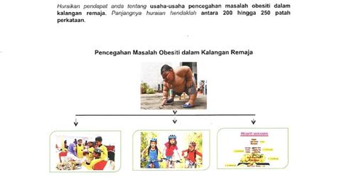Taraf kesihatan dan kehidupan yang semakin baik di malaysia dewasa ini dijangka akan berupaya untuk meningkatkan bilangan warga tua dalam masyarakat malaysia menjelang tahun 2020. Laman Bahasa Melayu SPM: HASILAN KARANGAN MENGGUNAKAN ...