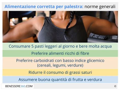 Allenamento, alimentazione e condizione psicologica sono gli elementi su cui devi puntare! Seguire un'alimentazione corretta per la palestra è un ...