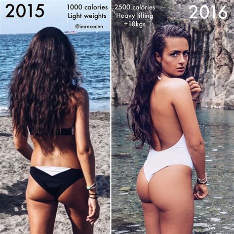 Imre Çecen's Female Bulking Guide To Get Fit, Strong ...