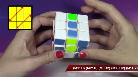 These algorithms appear exactly as i perform them when i am solving the last layer, in speedcubing. 2-Look OLL and PLL Tutorial - YouTube