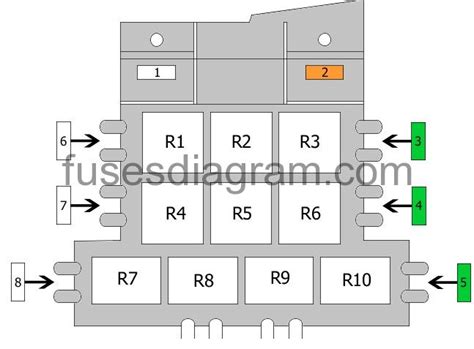 2010, 2011, 2012 engine compartment fuse ampere rating a circuit 1 ptc htr no.3 30 ptc heater 2 def 30 rear window defogger … Fuse box diagram Audi A8 (D3)