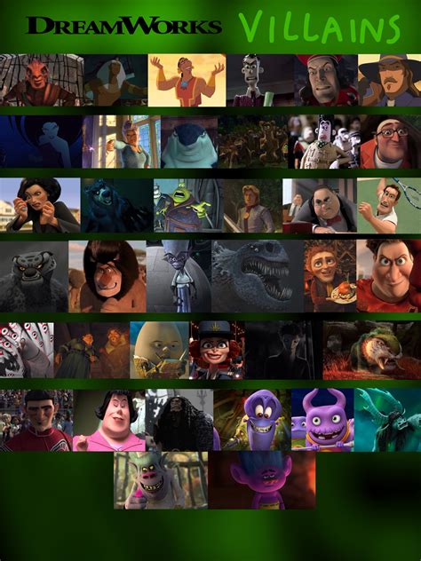 Coeg21 adalah website download dan nonton film sub indo terbaru dan terlengkap, terdapat berbagai genre film coeg21.net adalah situs penyedia. DreamWorks Villains by JustSomePainter11 on DeviantArt