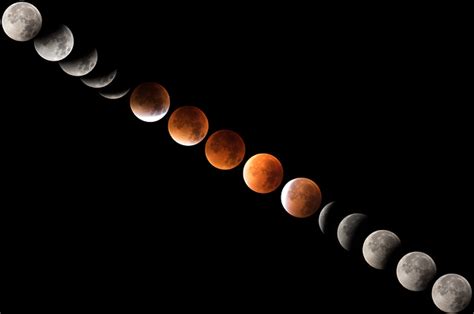 The cause of collective ignorance. 12 Eclipse Beliefs From Around The World To Prepare You ...