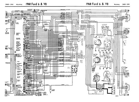 At this point, you would simply connect your new part to the wiring harness and mount it to the panel. 1968 Mustang Wiring Diagrams : Evolving Software