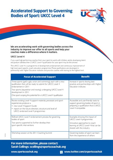 (level 4) is a leader in business analytics, with support for cost model development, cost estimating, budget level 4 ventures, inc. UKCC Level 4 by sports coach UK Research - Issuu