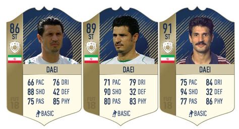 Ali daei ist ein ehemaliger fußballspieler aus иран, (* 21 марта 1969 г. Muizaz88 (u/Muizaz88) - Reddit