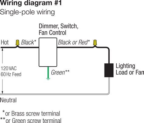 Toggle switch wiring diagram u2014 untpikapps. Lutron Caseta Wireless Wiring Diagram