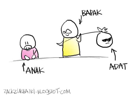 Sentiasa hendak beroleh untung banyak. realiti konspirasi: June 2010