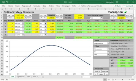 Which is the best investment option? Option Strategy Excel Spreadsheet 1 Spreadsheet Downloa ...