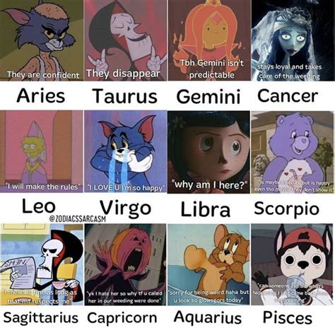 Gemini and cancer love compatibility. zodiacs in 2020 | Taurus and gemini, Gemini and cancer ...