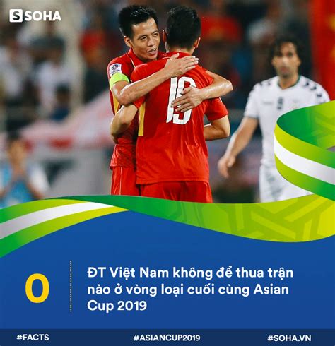 Quả treo bóng bên cánh trái của xuân cường quá mạnh, không có cầu thủ nào kịp tỷ số chung cuộc: 12 con số ấn tượng của ĐT Việt Nam trước ngày ra quân ...